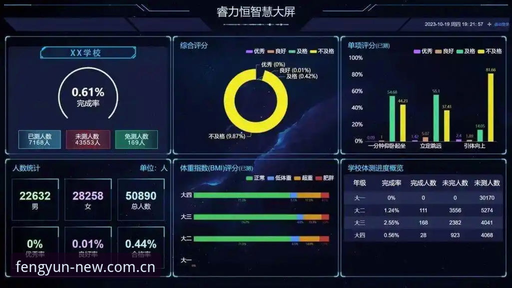 风云体育平台CN官网焕新上线：赛事数据对比功能全面升级，v2.0.5版本实测体验